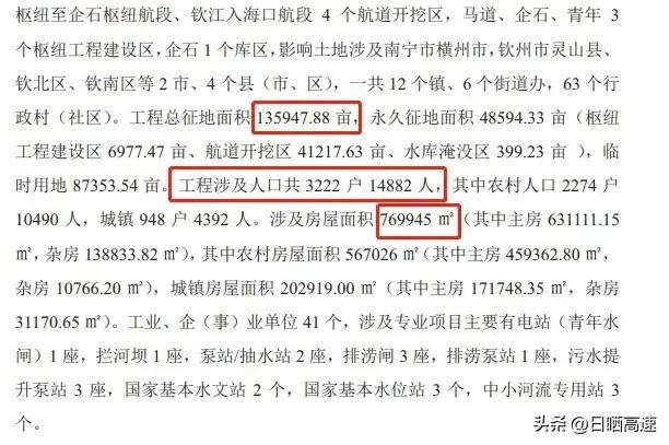 广西平陆运河航道规划公示（耗资727亿打通广西平陆运河航道）(7)