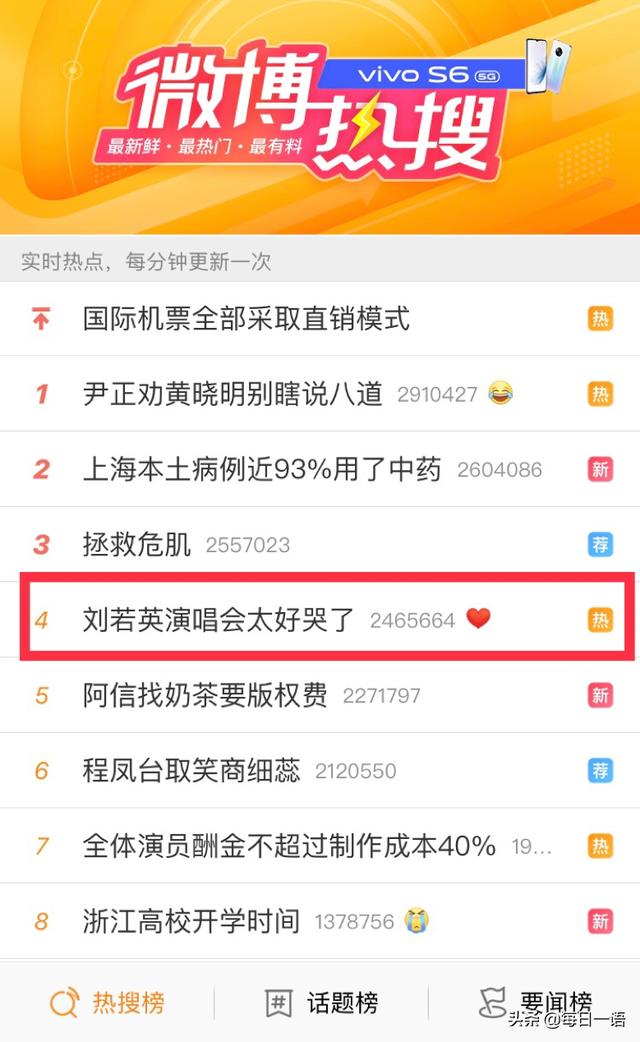 刘若英最近在哪里演唱会 2700万人观看刘若英的线上演唱会(4)
