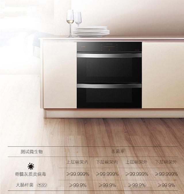 如何选购消毒碗柜(十张脑图解读消毒碗柜选购)(12)
