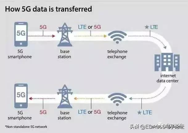 三星苹果之间的专利之争(三星向苹果索求赔偿)(7)