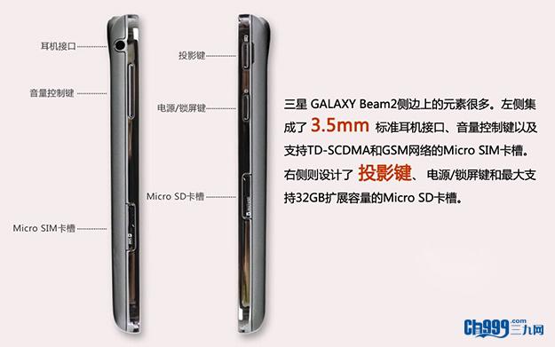 三星beam2值得买吗（投你所好三星Galaxy）(7)