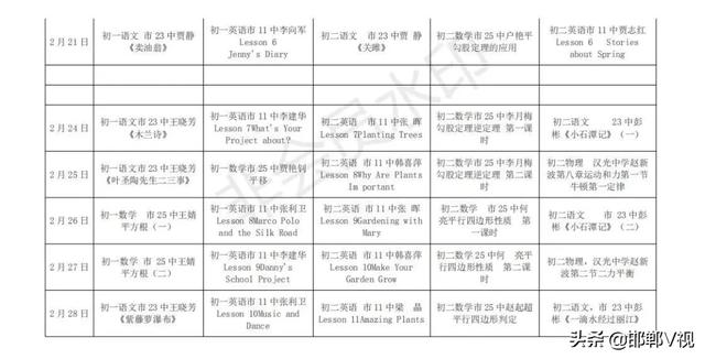空中课堂邯郸网站 邯郸空中课堂(7)