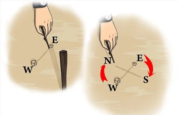 现实中怎么确认东南西北,在实际生活中该怎么分辨东南西北各个方向呢图4