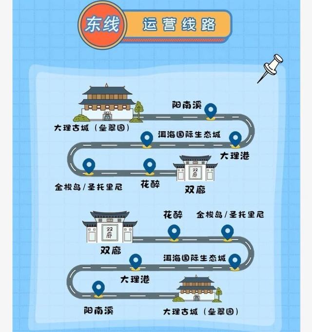 云南旅行必去景点大全(云南优质景点合集)(25)