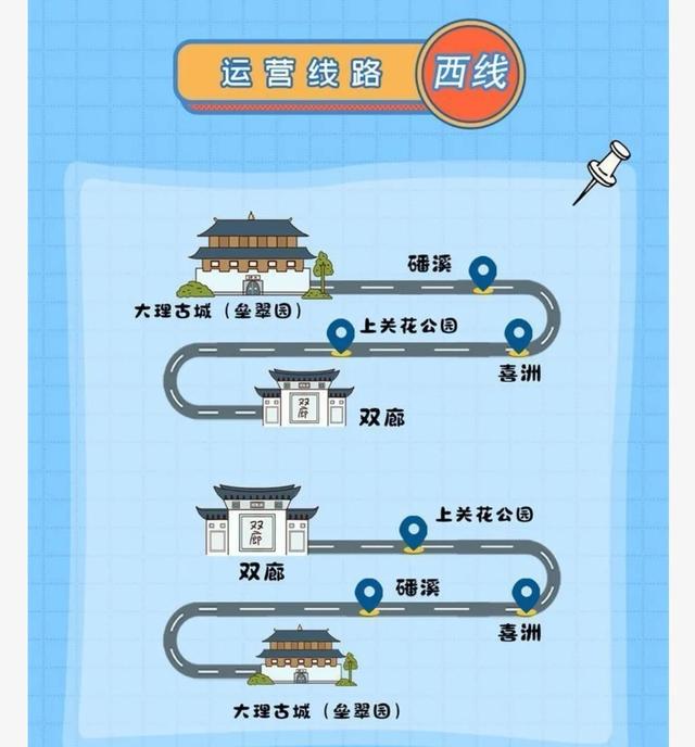 云南旅行必去景点大全(云南优质景点合集)(26)