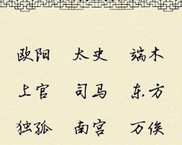 ​复姓名字有哪些,复姓的名字有哪些