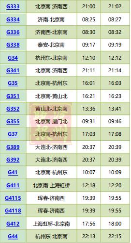 沧州西高铁所有时刻表（沧州西站列车时刻表来了）(7)