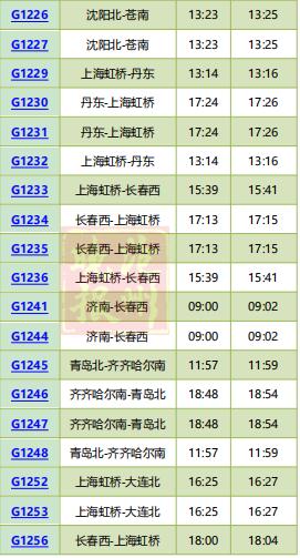 沧州西高铁所有时刻表（沧州西站列车时刻表来了）(3)