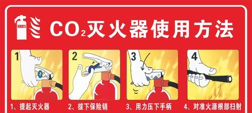 鐏伀鍣ㄧ殑浣跨敤浜斾釜姝ラ鍙h瘈