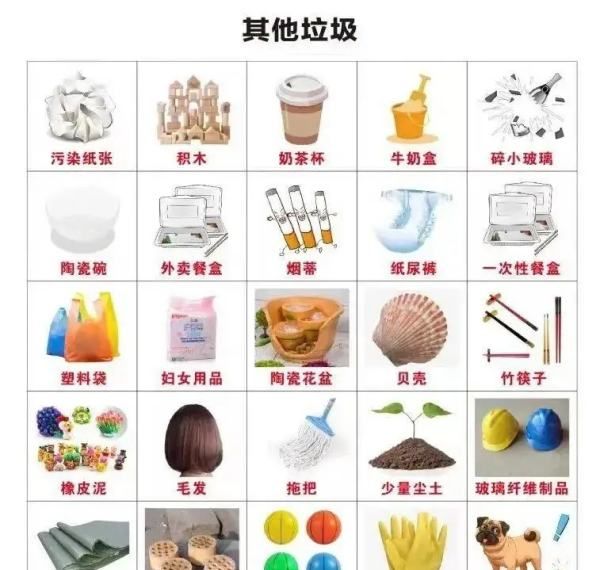 垃圾分类名称,垃圾分类主题名称大全,文艺点图8