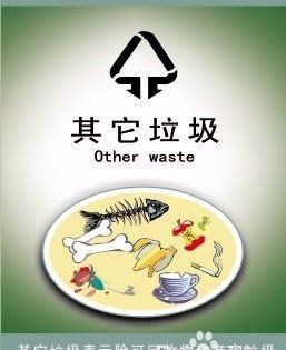 垃圾分类名称,垃圾分类主题名称大全,文艺点图13