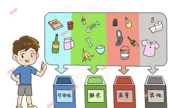垃圾分类名称,垃圾分类主题名称大全,文艺点图4