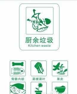 垃圾分类名称,垃圾分类主题名称大全,文艺点图14