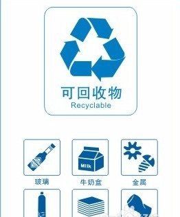 垃圾分类名称,垃圾分类主题名称大全,文艺点图11