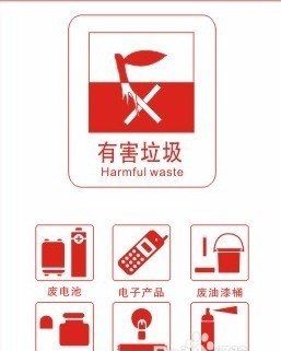 垃圾分类名称,垃圾分类主题名称大全,文艺点图15