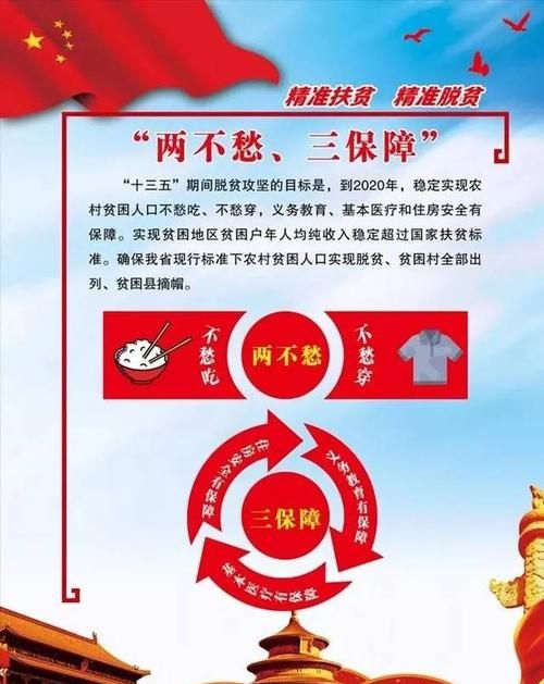 两不愁三保障分别指的是