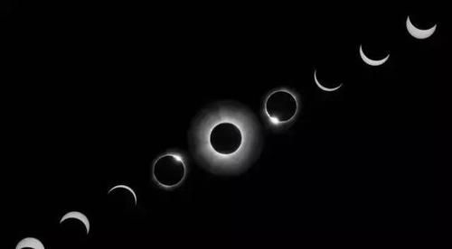 月全食多长时间出现一次