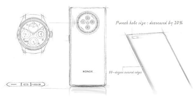 荣耀v40官方手机(新机谍中谍荣耀V40)(2)