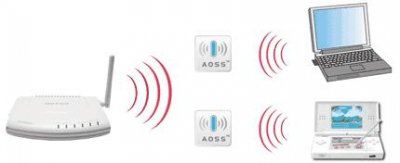 ​无线传输方法主要有哪些（六种无线传输模式）