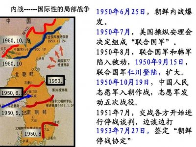 ​抗美援朝战争时间的起止日期（关于抗美援朝战争起止时间介绍）