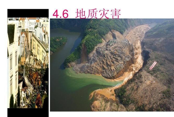 地质灾害分自然灾害和什么地质灾害