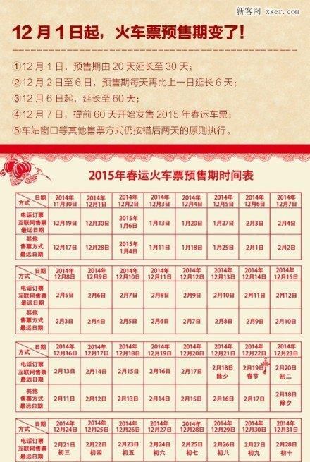 12306火车票一天放几次票