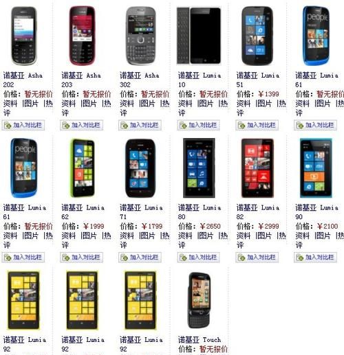 诺基亚是哪国的