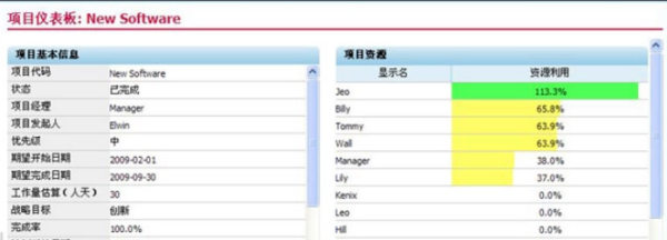 ppm是什么意思,ppm是什么意思图2