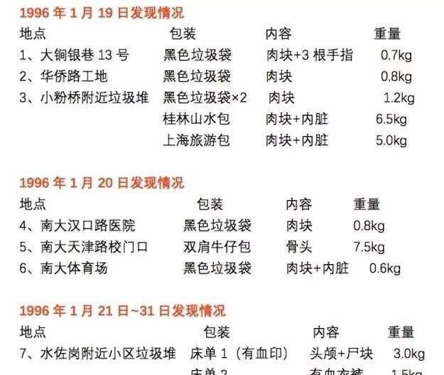 南京大屠杀时间，南京大屠杀公祭日十字架什么意思？图5