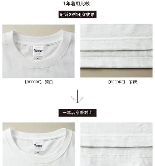 圆领领口变形恢复方法