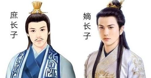 嫡子是第几个儿子,来孙是第几世孙子?图3