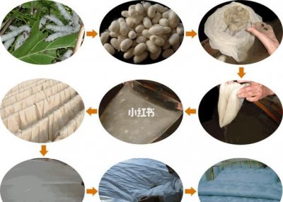 ​桑蚕丝的特点，针织桑蚕丝面料的特点？