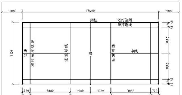正规羽毛球场地尺寸,一个标准的羽毛球场地尺寸是多大?图3
