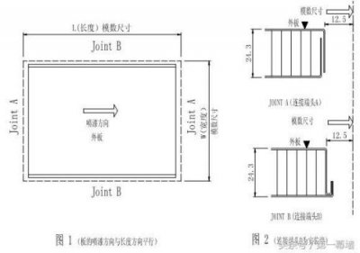 ​外墙铝单板施工方案，铝单板施工方案百度文库