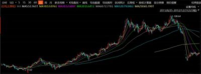 ​金徽贵宾酒52价格表_金徽贵宾52度多少钱