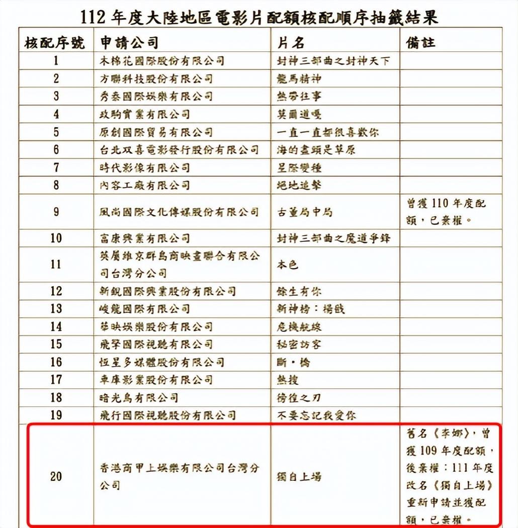 压了整整五部戏，曝胡歌半退休原因：不愿拍烂戏捧新人