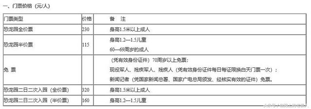 常州中华恐龙园在哪(常州中华恐龙园)(1)