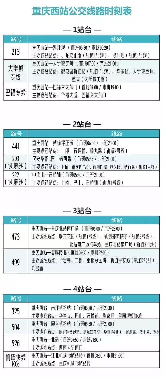 地铁重庆西站进出攻略(重庆西站出行攻略来啦)(10)