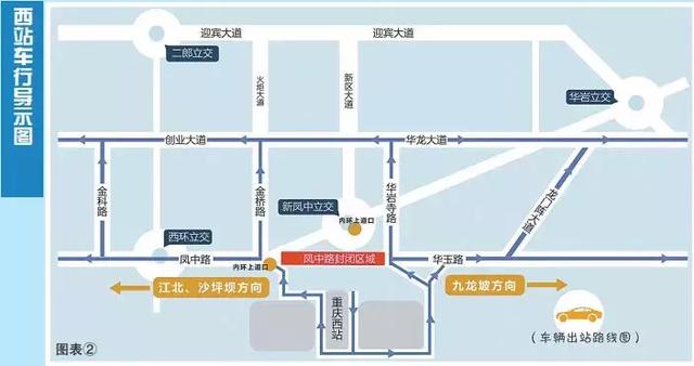 地铁重庆西站进出攻略(重庆西站出行攻略来啦)(6)