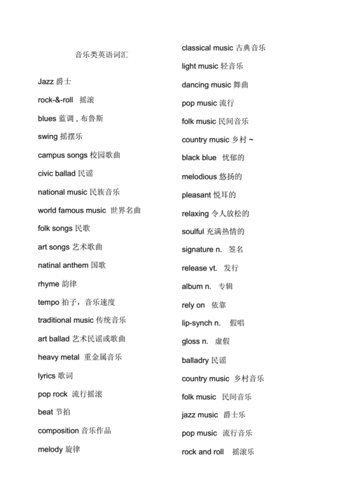音乐的英文单词怎么写(音乐的英文单词怎么读)-第1张图片-