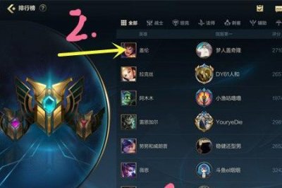 ​lol战区都有什么名字