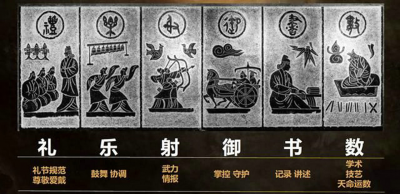 ​为什么说：一把二胡拉断腰、千年琵琶万年筝、一支唢呐吹一生呢？