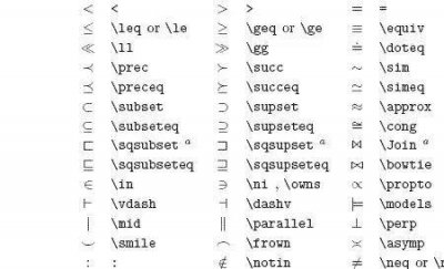 ​not大写什么意思