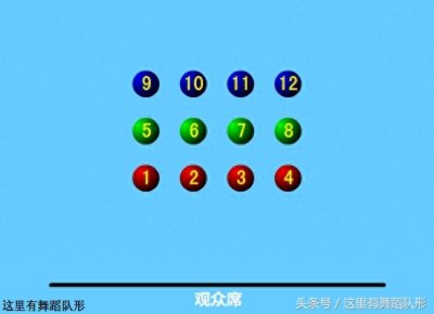 ​12人三排舞蹈队形变化示例（一）