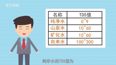 ​自来水tds值国家标准 自来水中的tds值多少属于正常