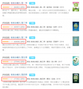 ​《爸爸去哪儿》开播10周年，这些萌娃近照你还认得出吗？