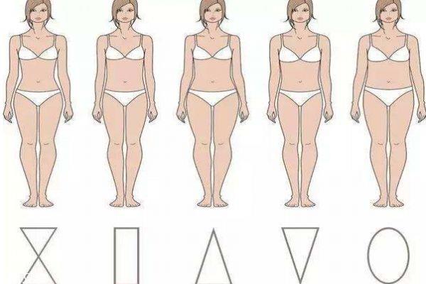 下身胖怎么减 下身肥胖的原因