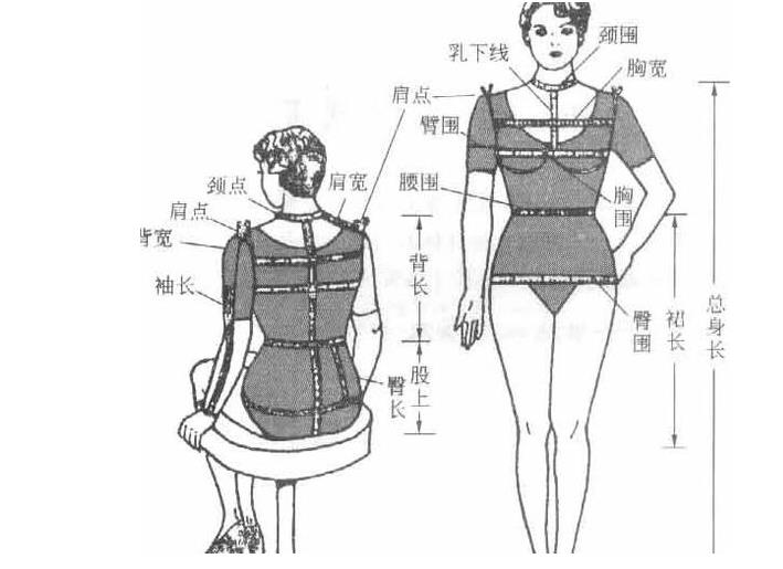 如何挑选合适的jk制服 jk制服如何保养