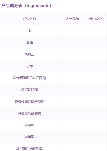 娇韵诗面膜孕妇可以用吗?娇韵诗面膜成分 娇韵诗面膜孕妇可以用吗?娇韵诗面膜成分