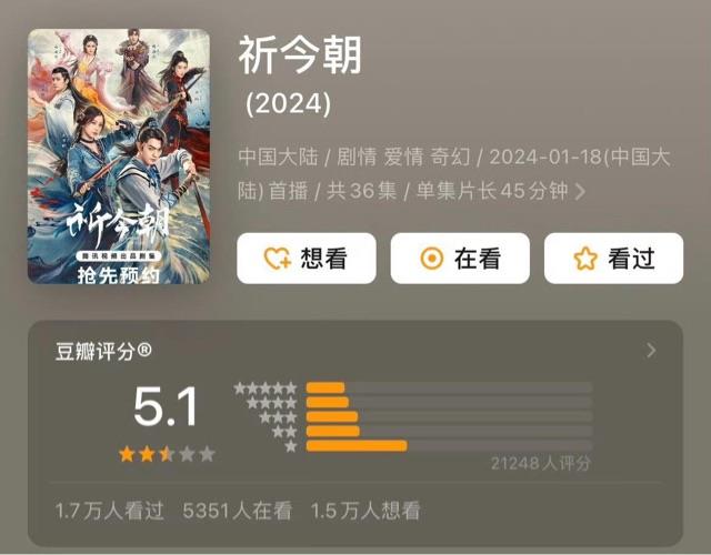 影视剧集《仙剑四》豆瓣开分4.2，《祈今朝》开分5.1  2